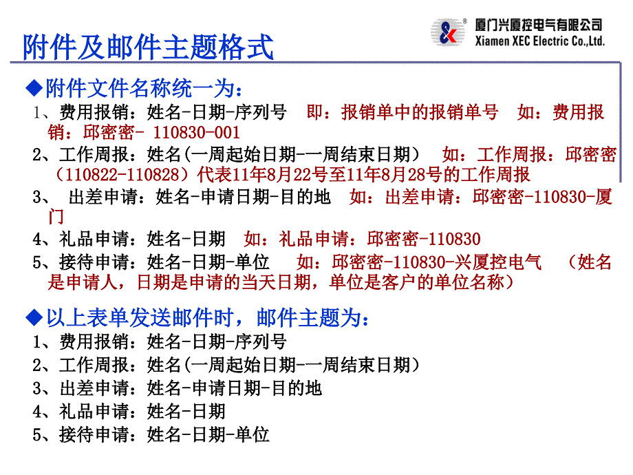 市场销售部相关政策及表单流程格式_第3页