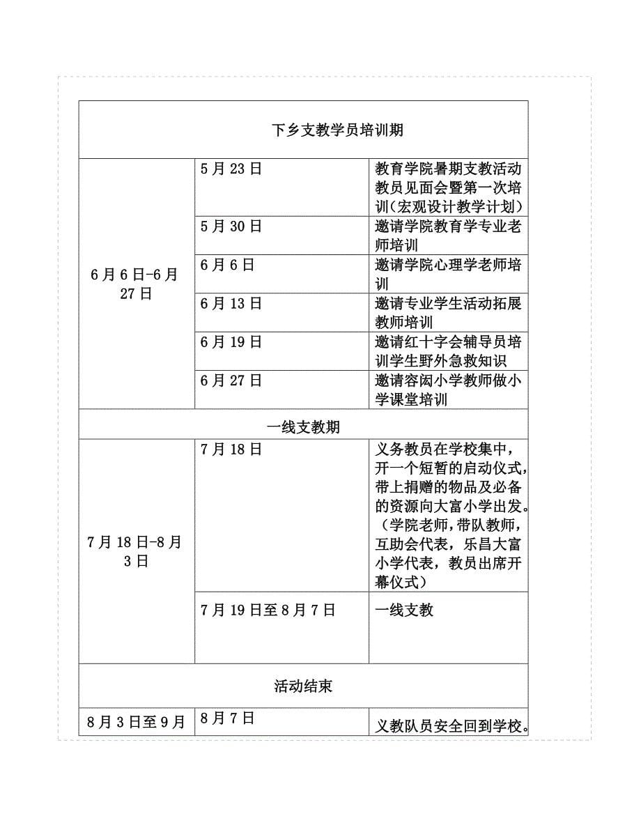 义务支教策划书_第5页