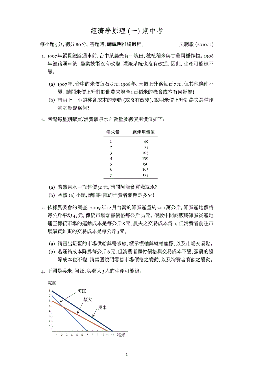 经济学原理（一）期中考_第1页