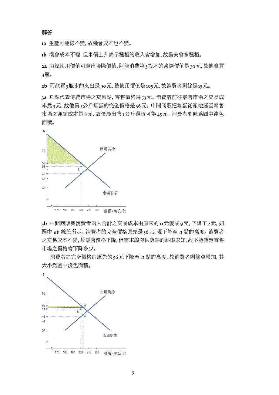 经济学原理（一）期中考_第3页