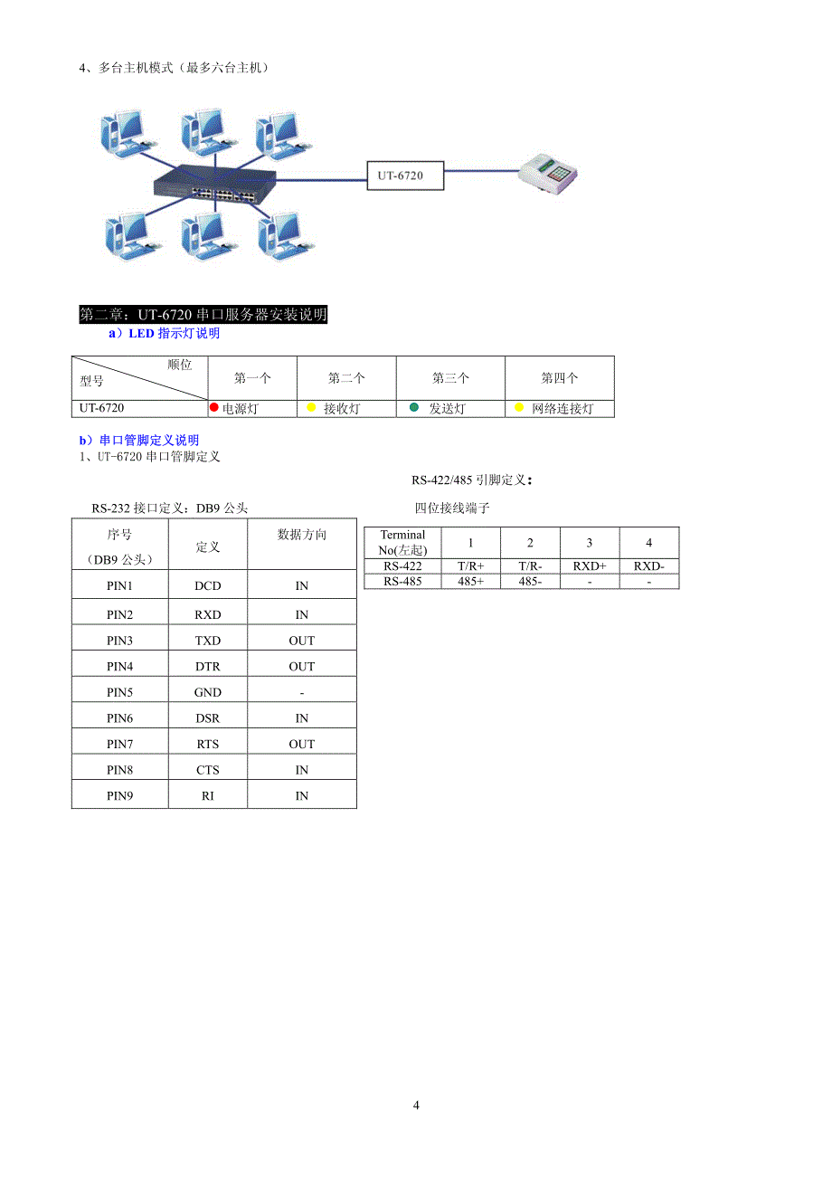 网络串口服务器UT-6720使用说明书_第4页