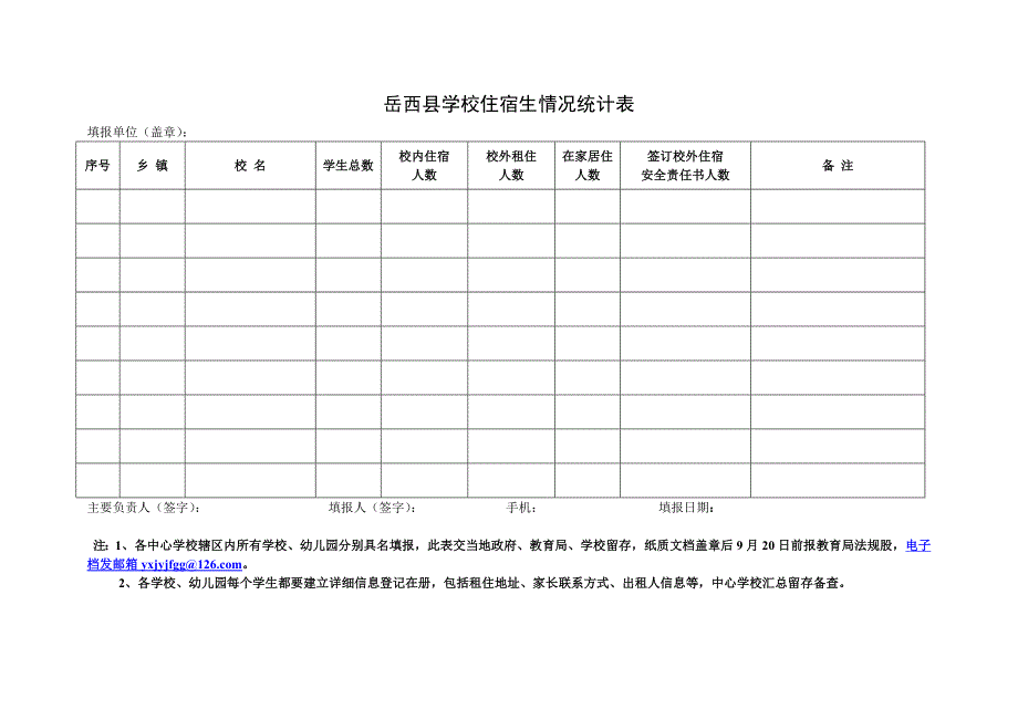 岳西县学校学生交通情况统计表_第2页