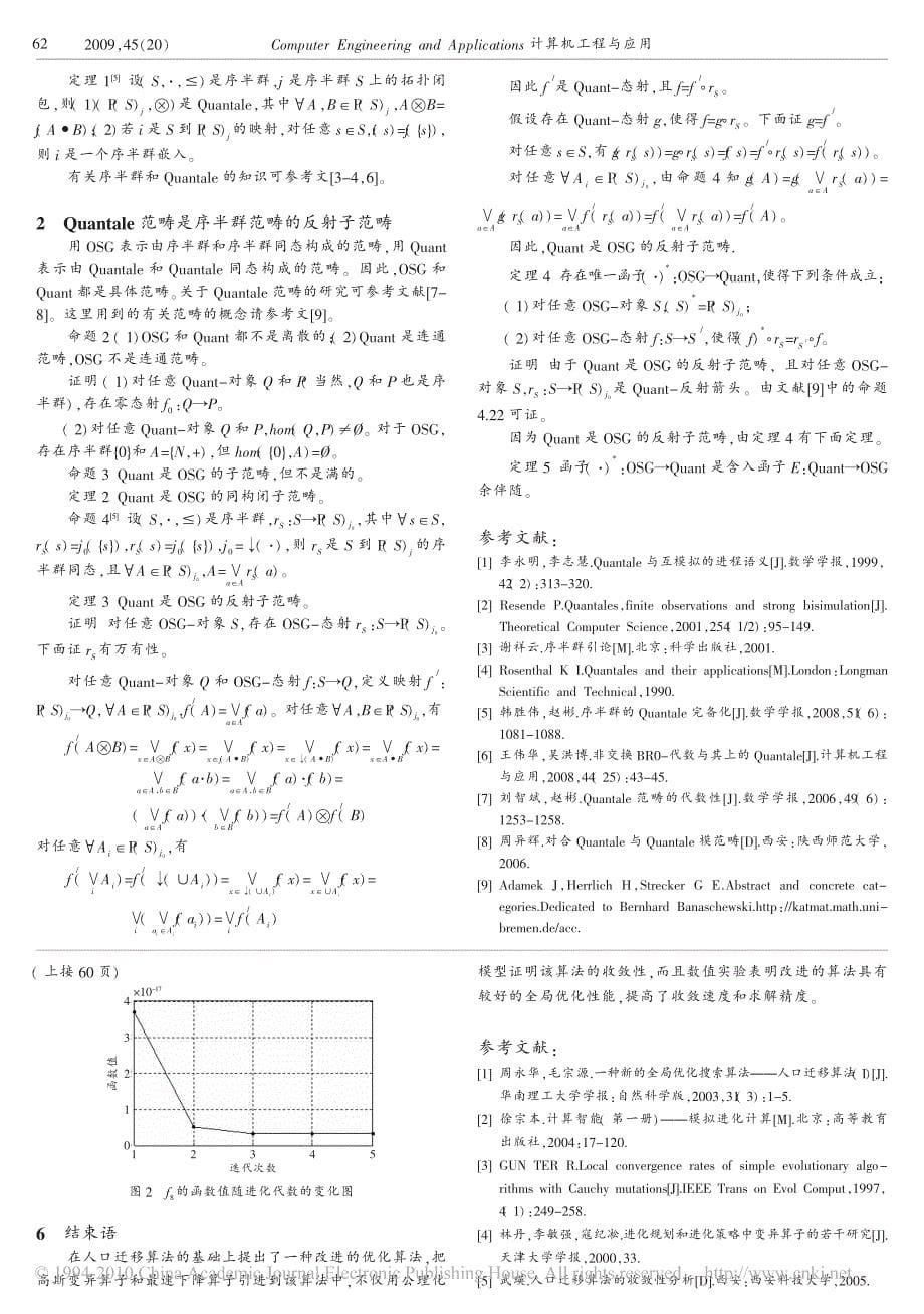 引入高斯变异和最速下降算子的人口迁移算法(1)_第5页