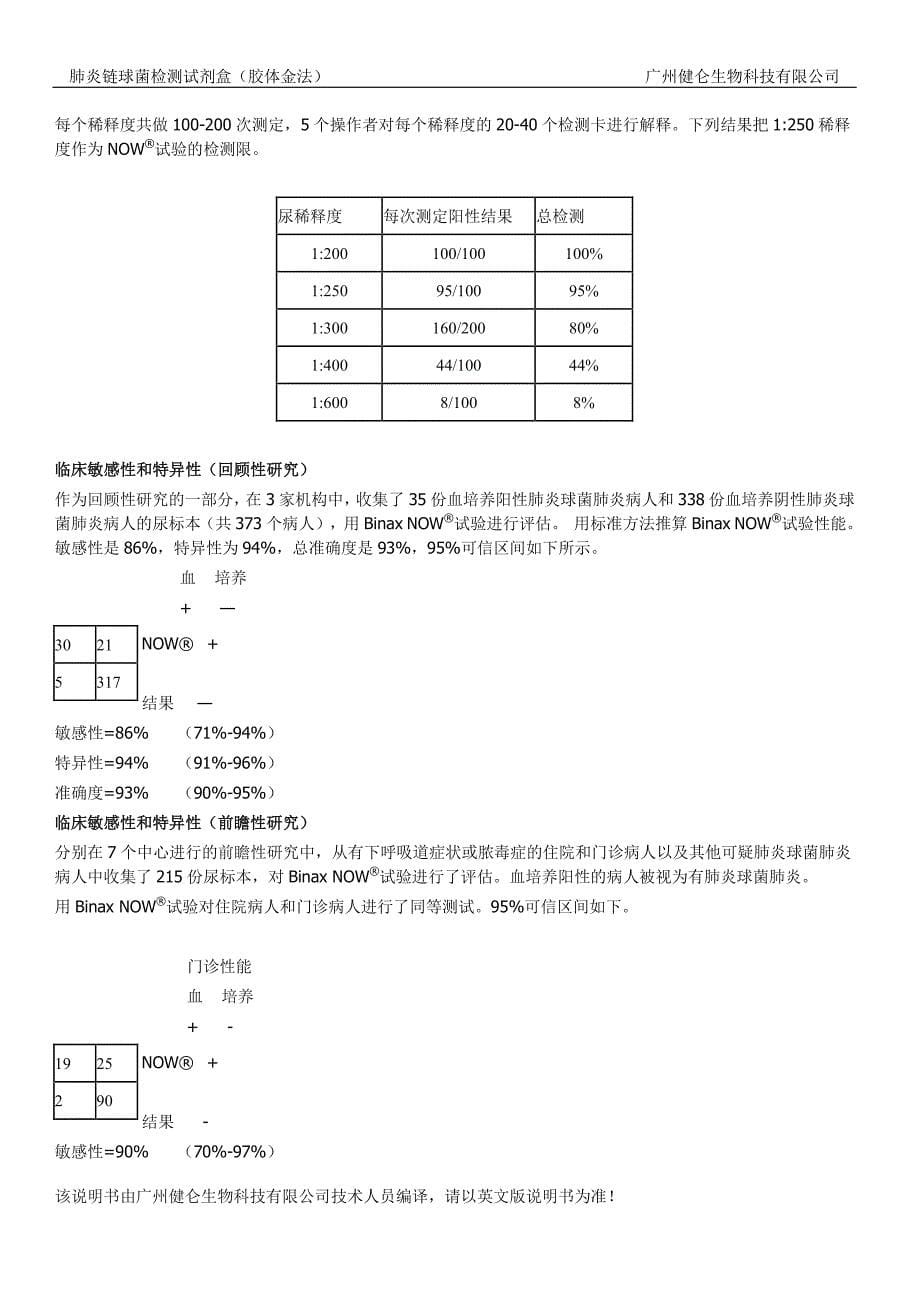 肺炎链球菌检测试剂盒(胶体金法)_第5页