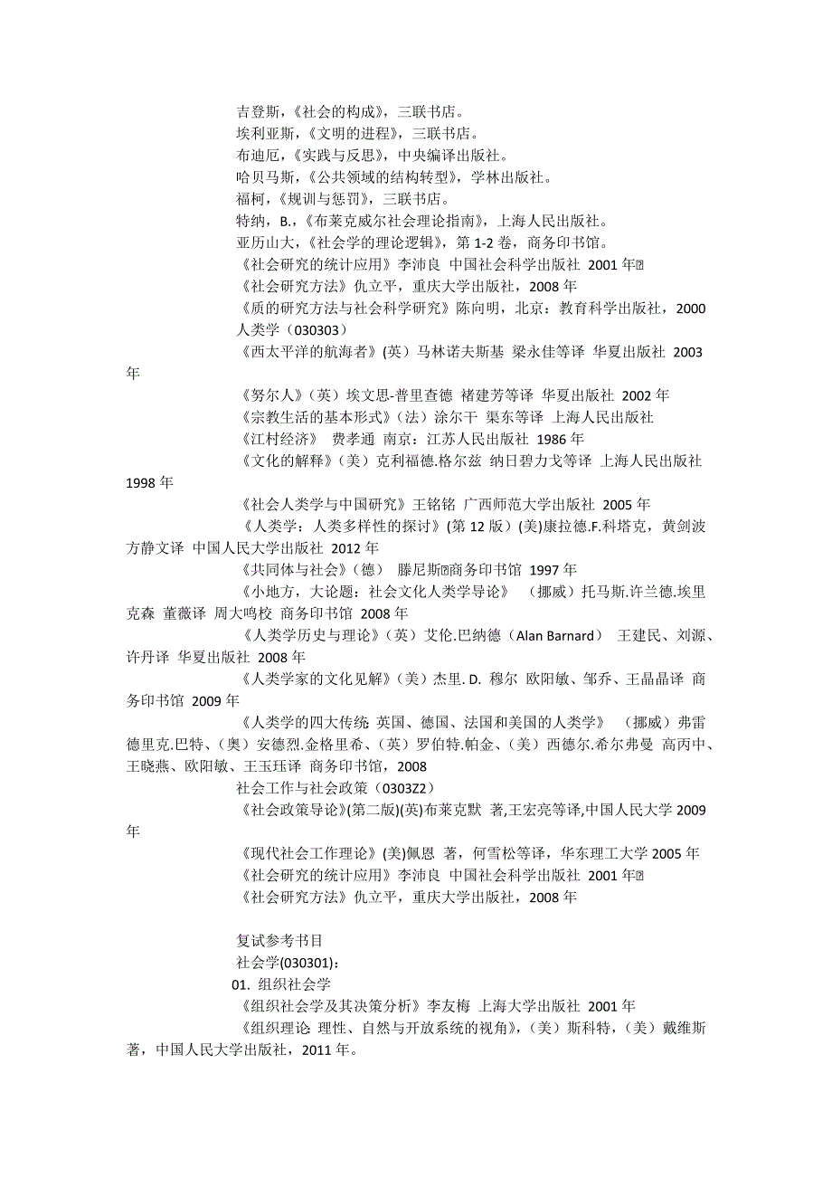 上海大学2013社会学博士招生目录及书目_第2页