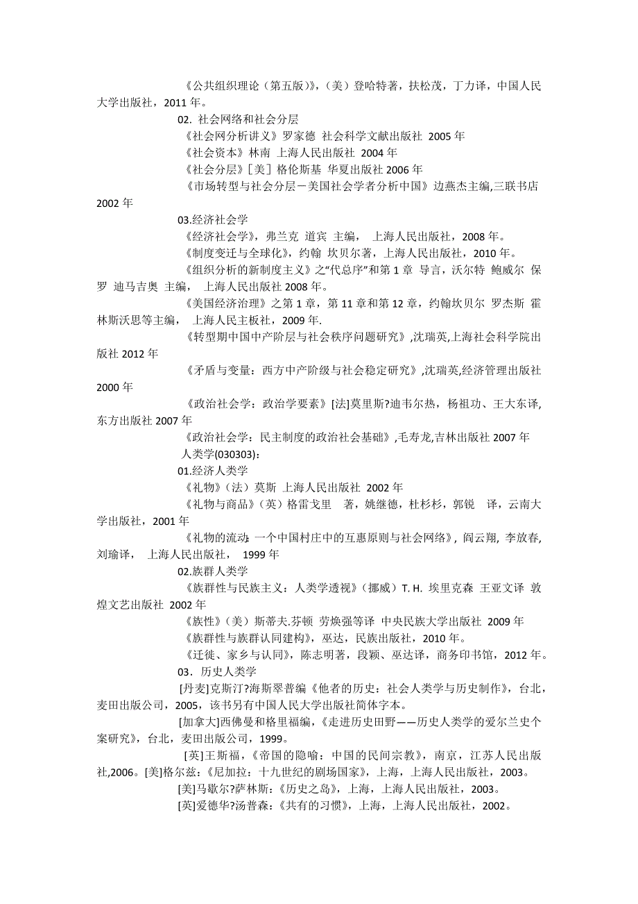 上海大学2013社会学博士招生目录及书目_第3页