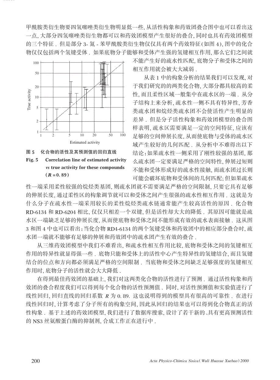 丙型肝炎病毒抑制剂的三维药效团和构效关系_第5页