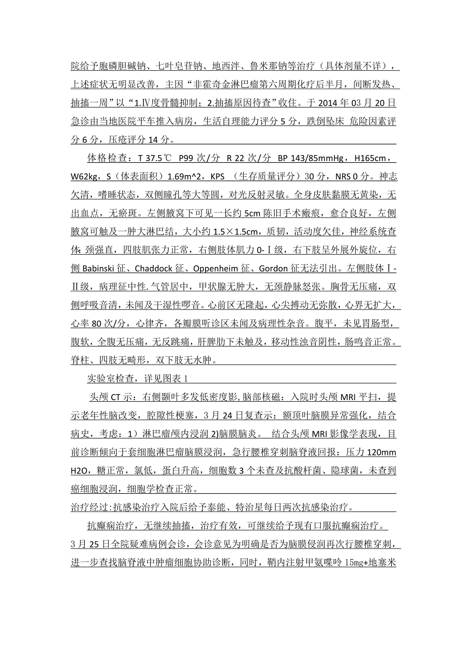 4月护理查房_第2页