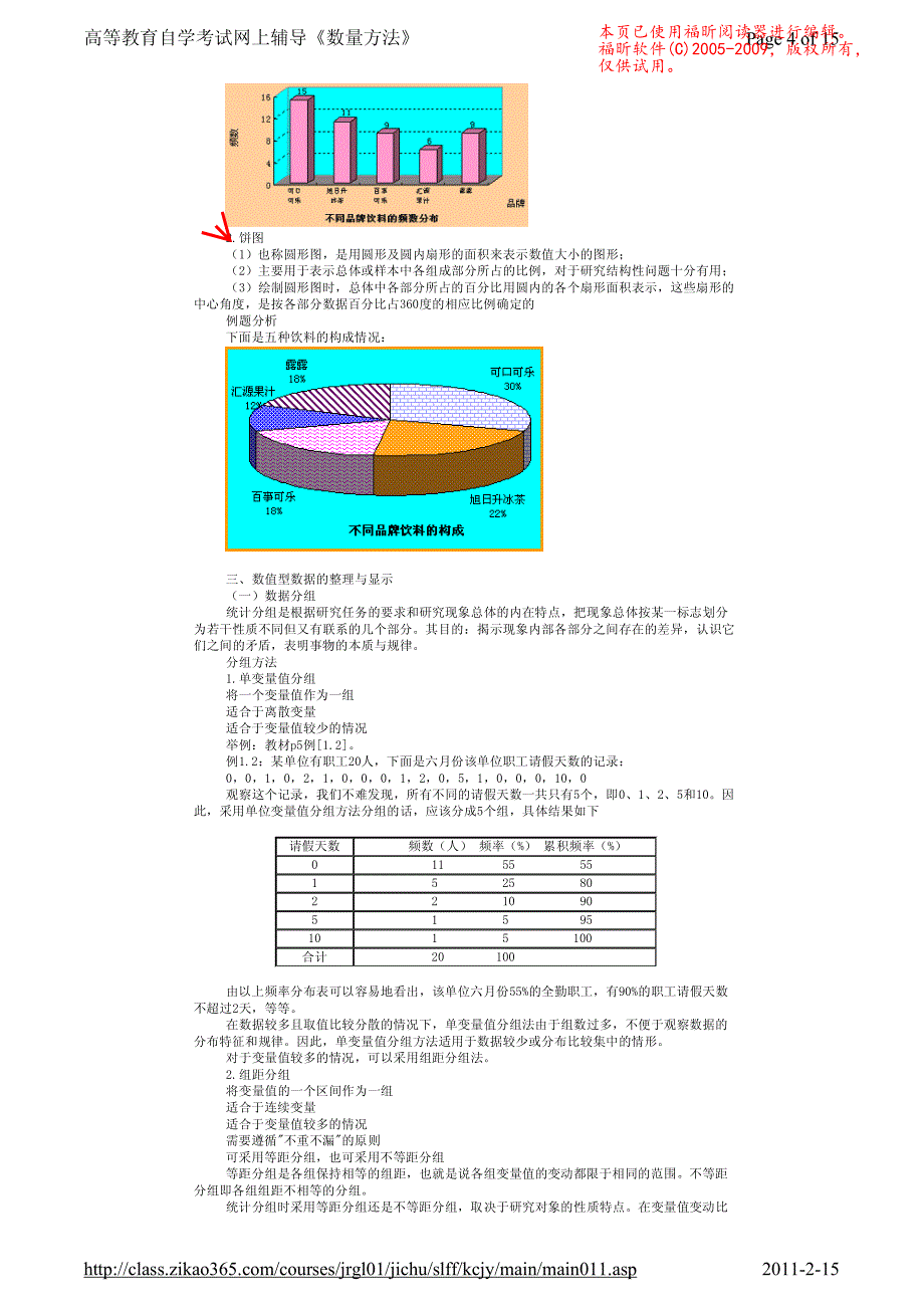 自考-数量方法-讲义一_第4页