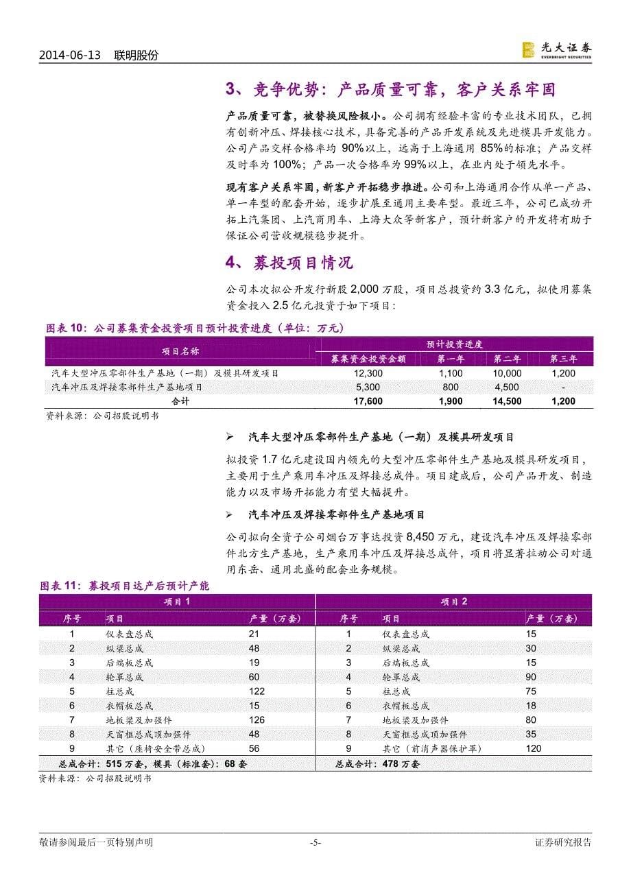 优秀的车身冲压及焊接总成供应商_第5页