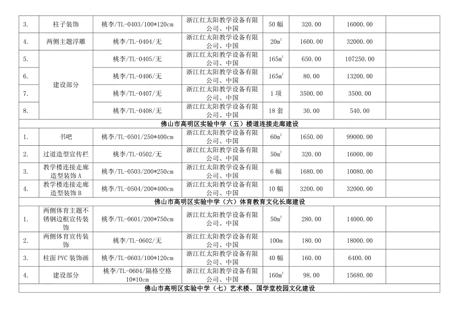 佛山市高明区实验中学（一）校史室整体建设_第3页