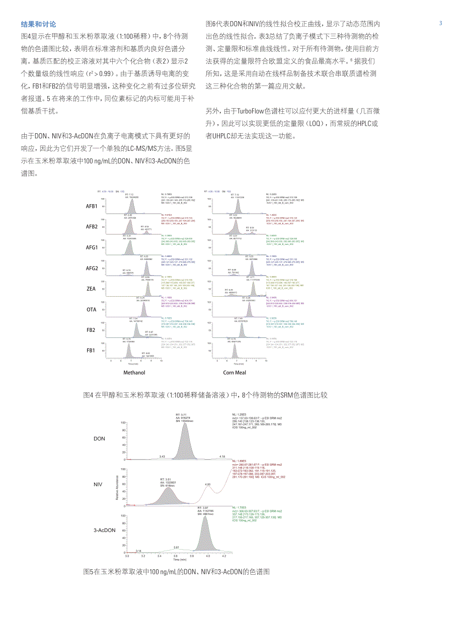 自动在线样品制备结合LC-MSMS分析玉米粉提取物中真菌毒素_第3页