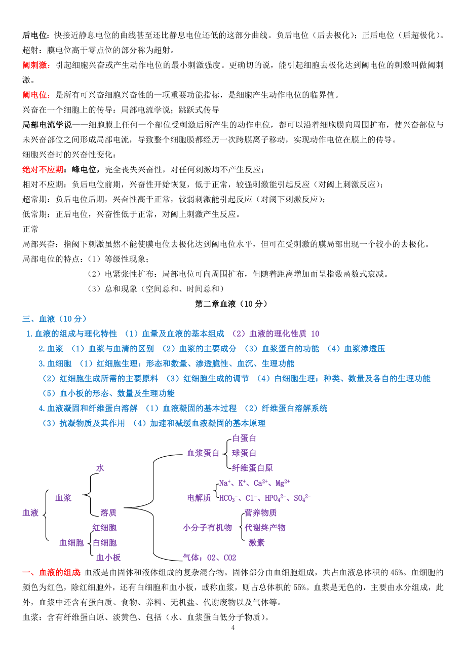 动物生理学考研复习资料全_第4页