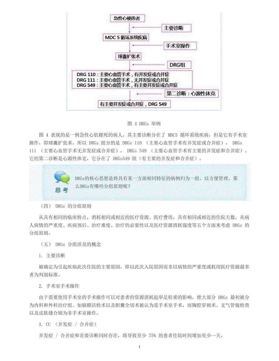 drgs与临床路径简介_第4页