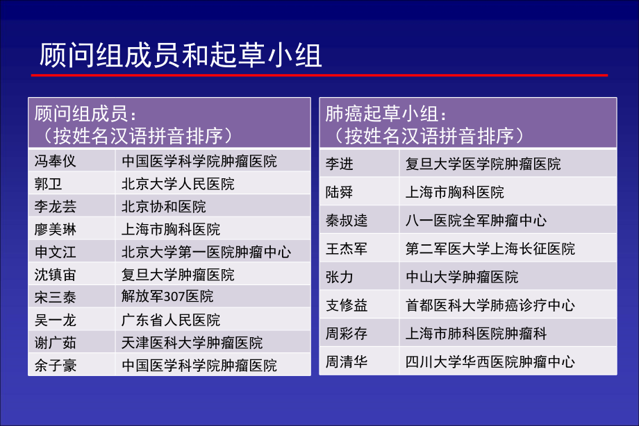 肺癌骨转移临床诊疗专家共识2010_第4页