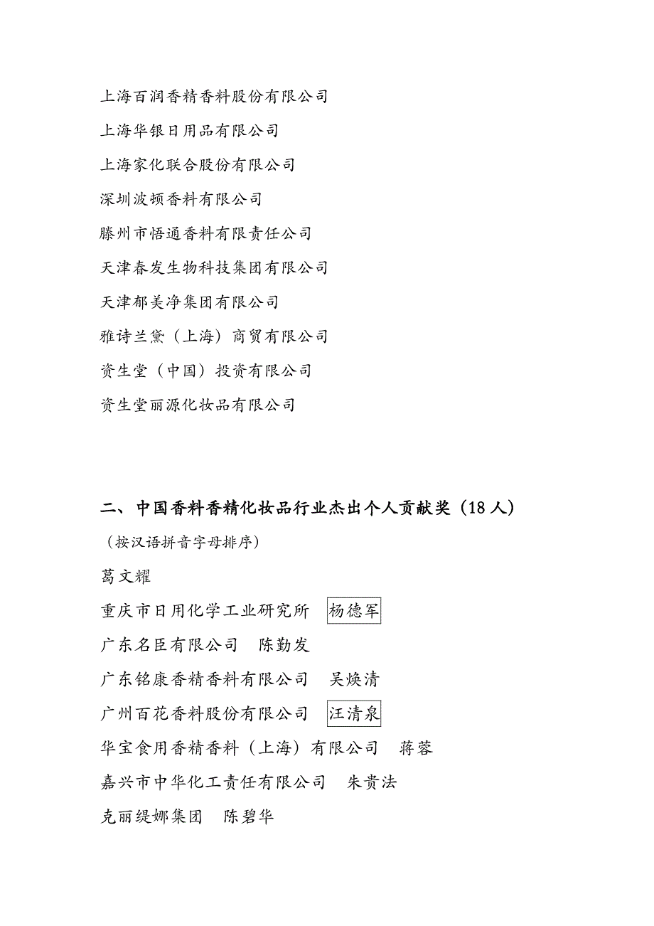 协会成立三十周年庆典活动评选结果_第2页