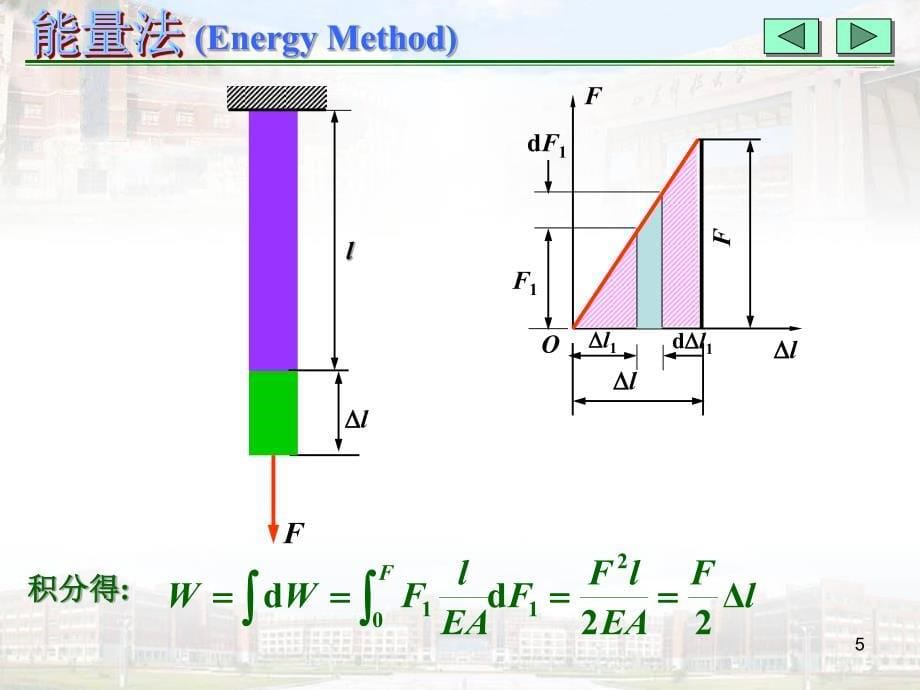 材料力学(理工科课件)第十三章_能量法()[53P][151MB]_第5页