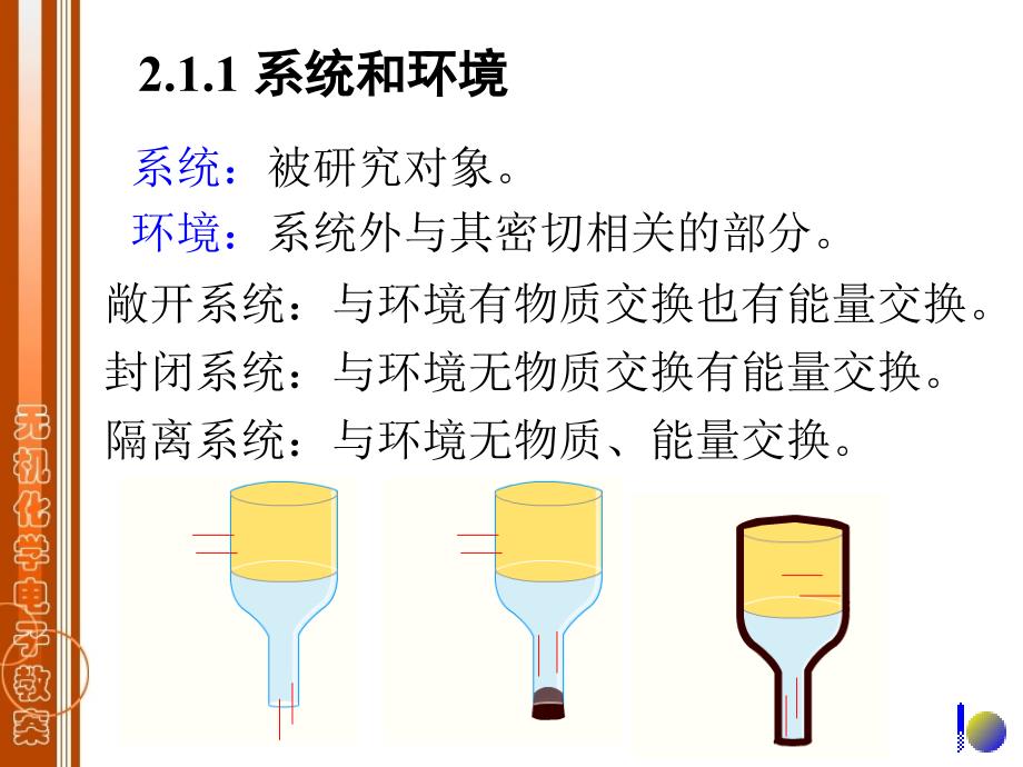 第二章 大连理工大学无机及分析化学课件热化学_第3页