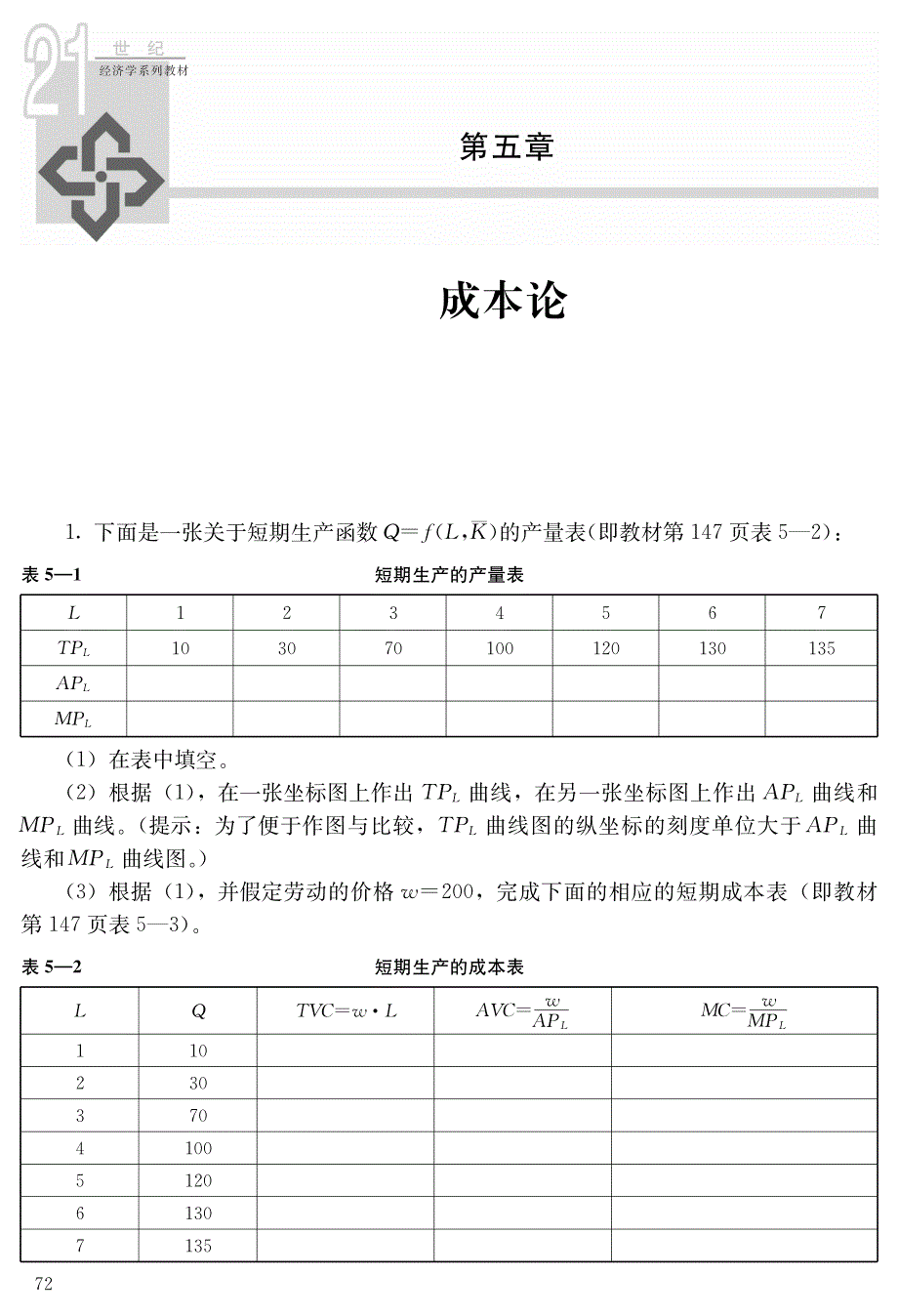 西方经济学高鸿业第五版课后习题答案全解。第5章_第1页