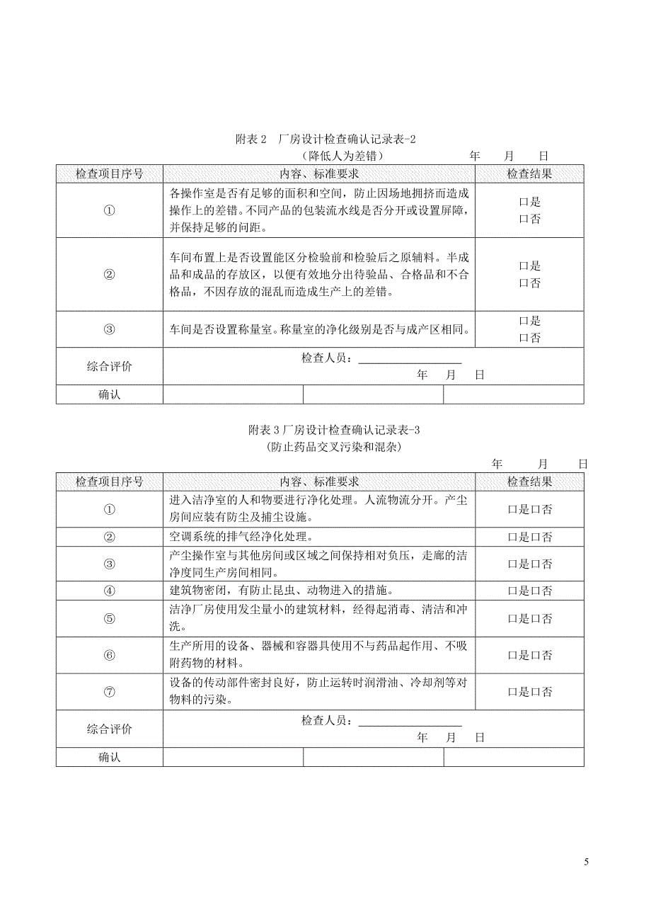 厂房(非无菌制剂)设计确认_第5页