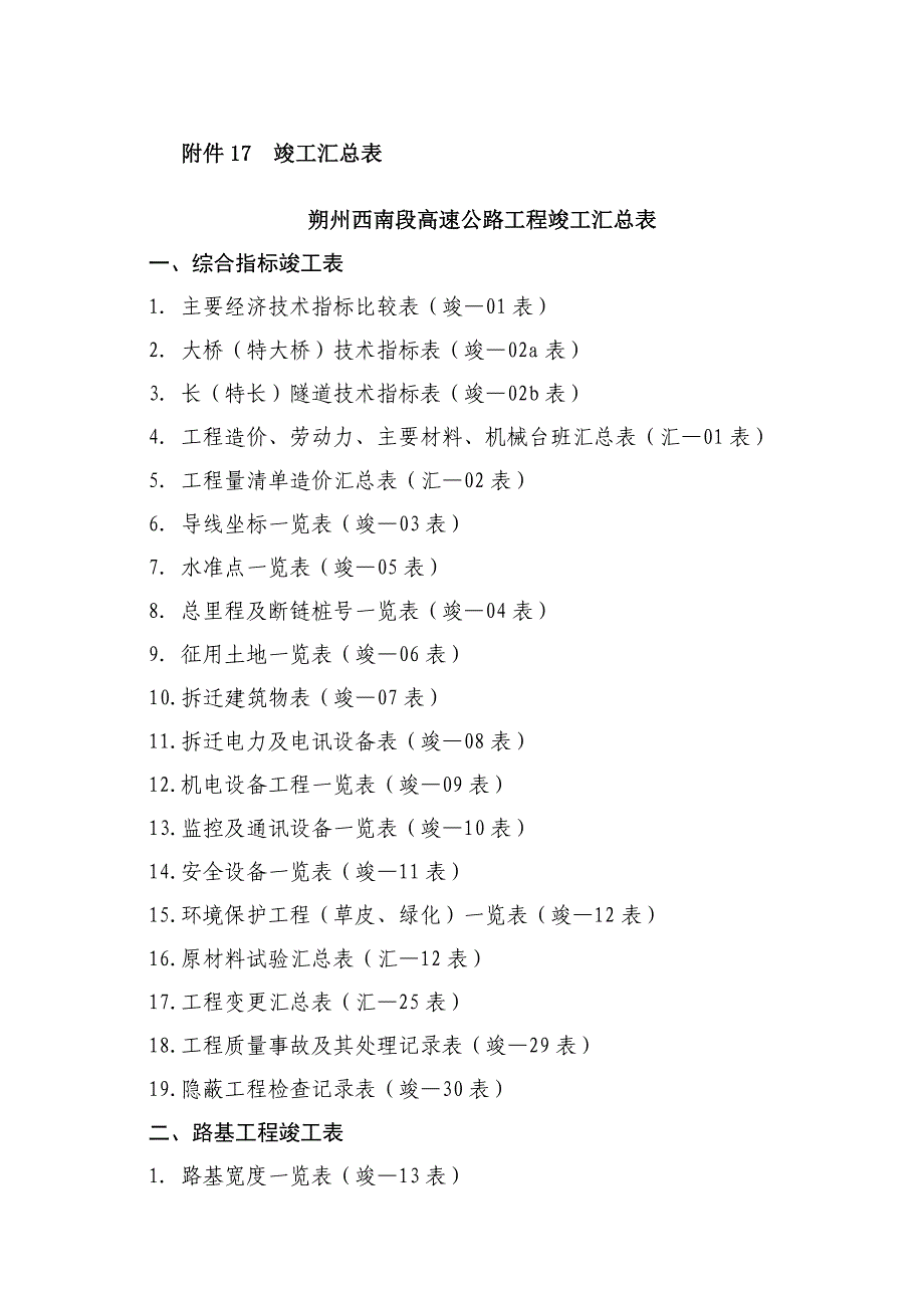 竣工汇总表及原材汇总表_第1页