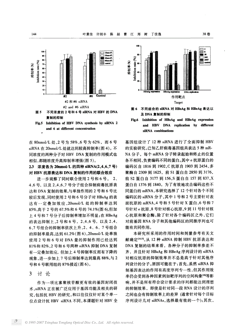 多种小分子干扰rna联合抑制乙型肝炎病毒的体外研究_第4页