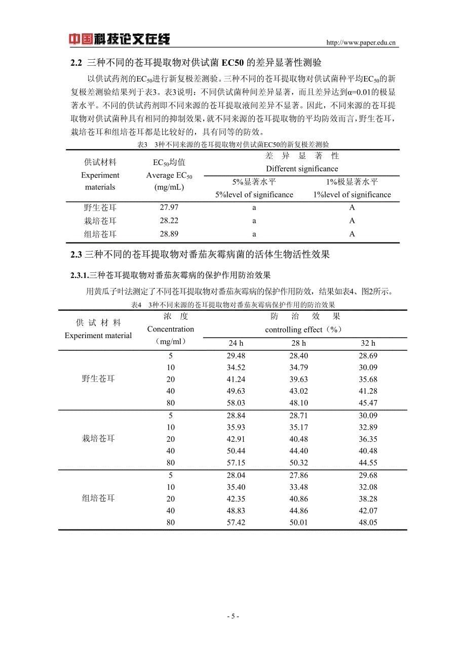 野生苍耳、栽培苍耳、组培苍耳提取物抑菌活性的比较研究_第5页