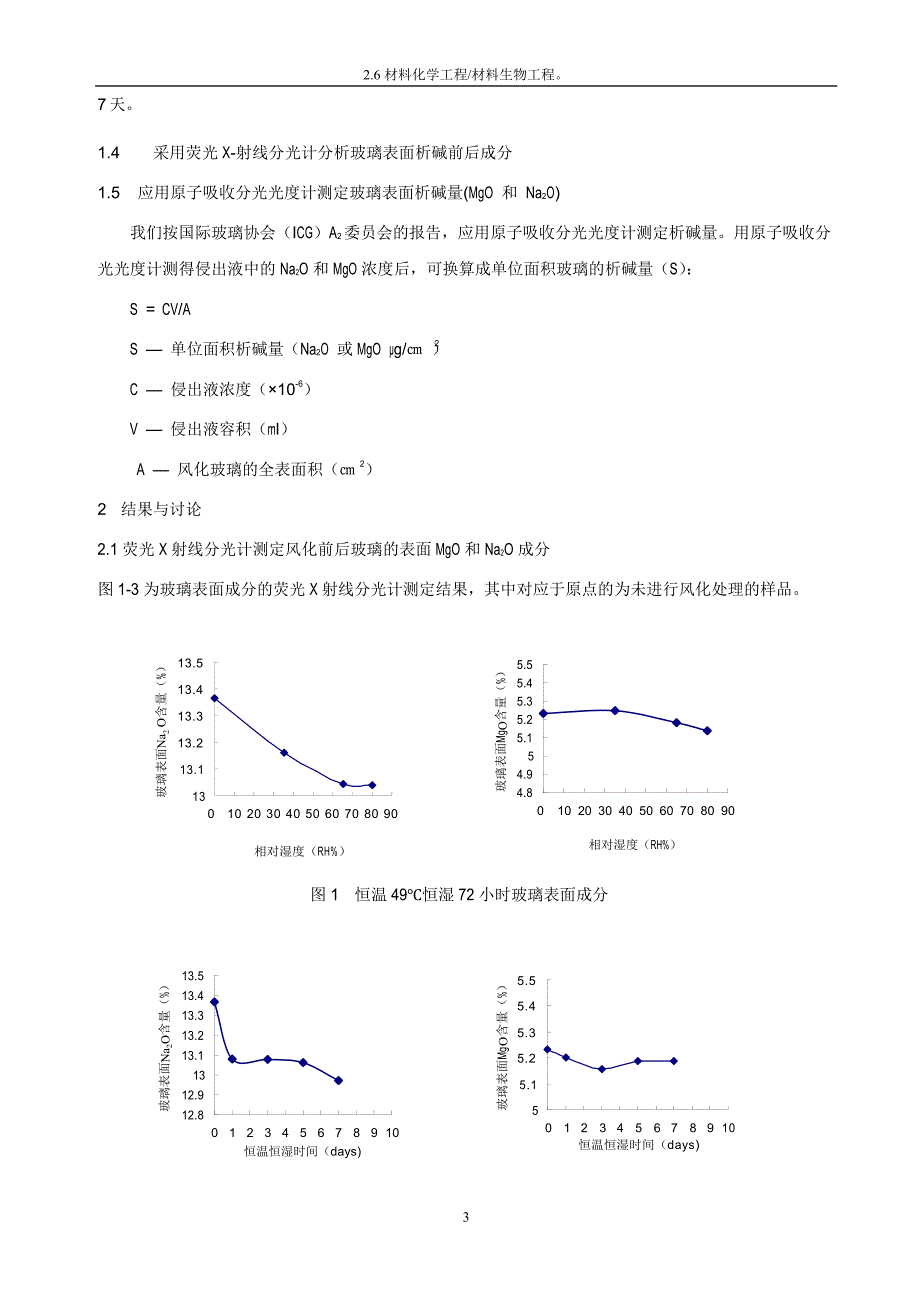 硅酸盐玻璃表面析碱的研究_第3页