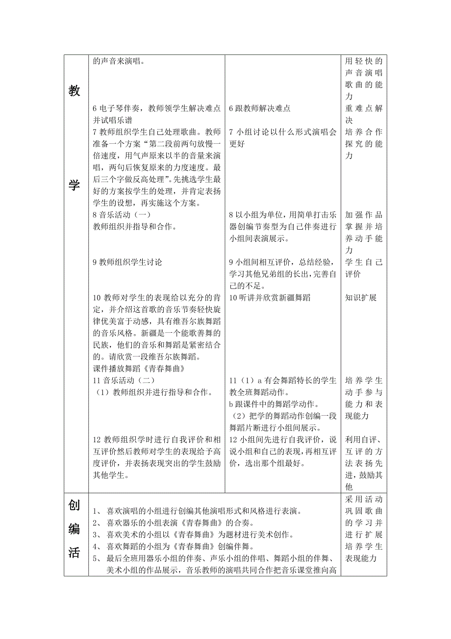 和谐高效课堂教学案例《青春舞曲》_第3页