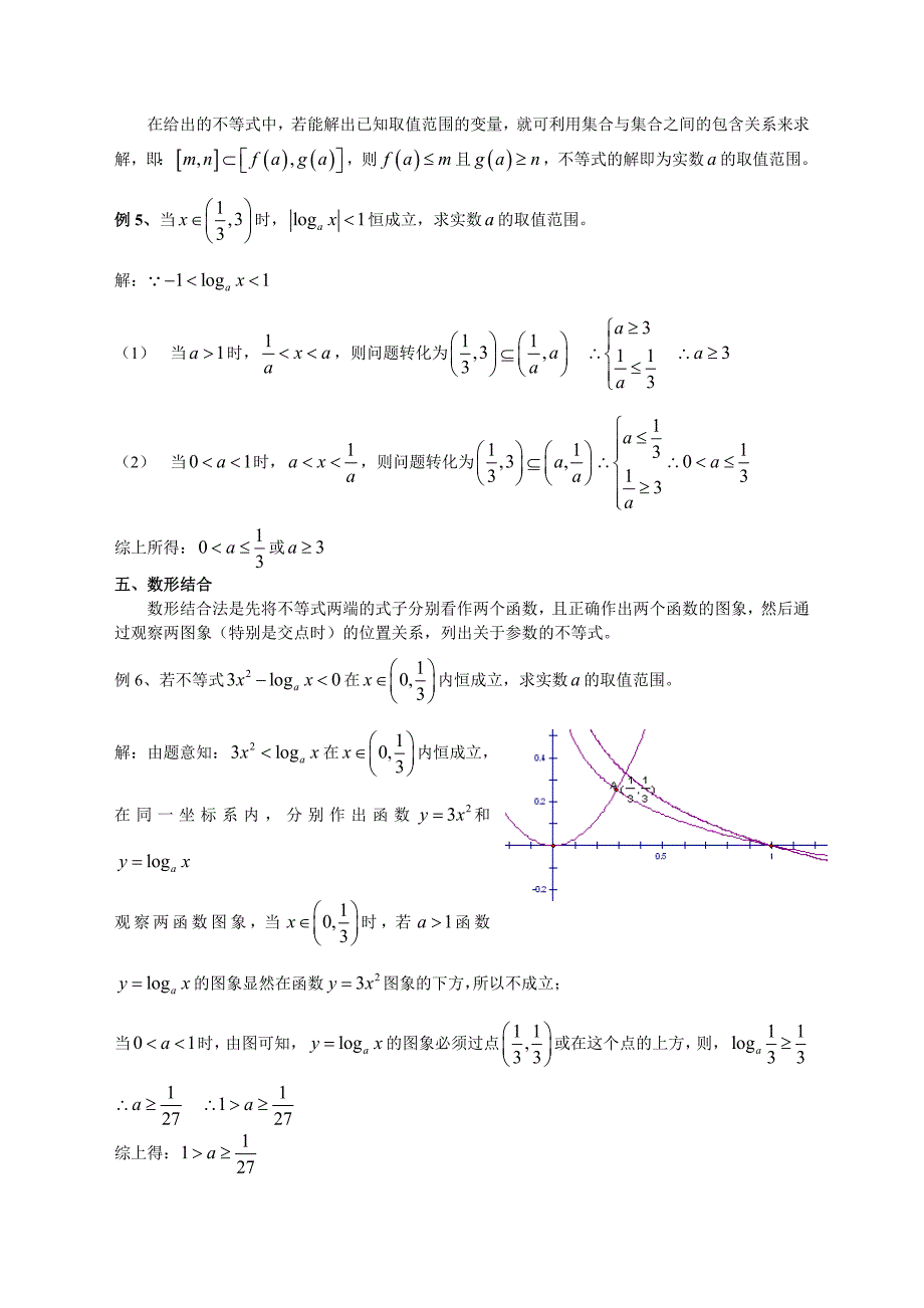 解决不等式恒成立问题的几种方法及指数不等式与对数不等式_第4页