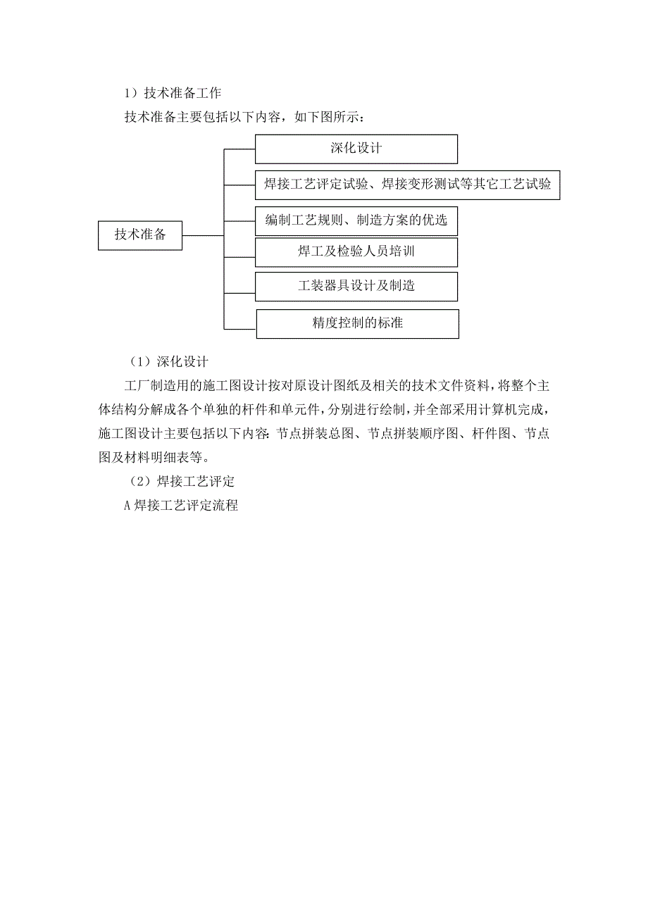 某大型购物广场钢结构工程施工工艺_第2页