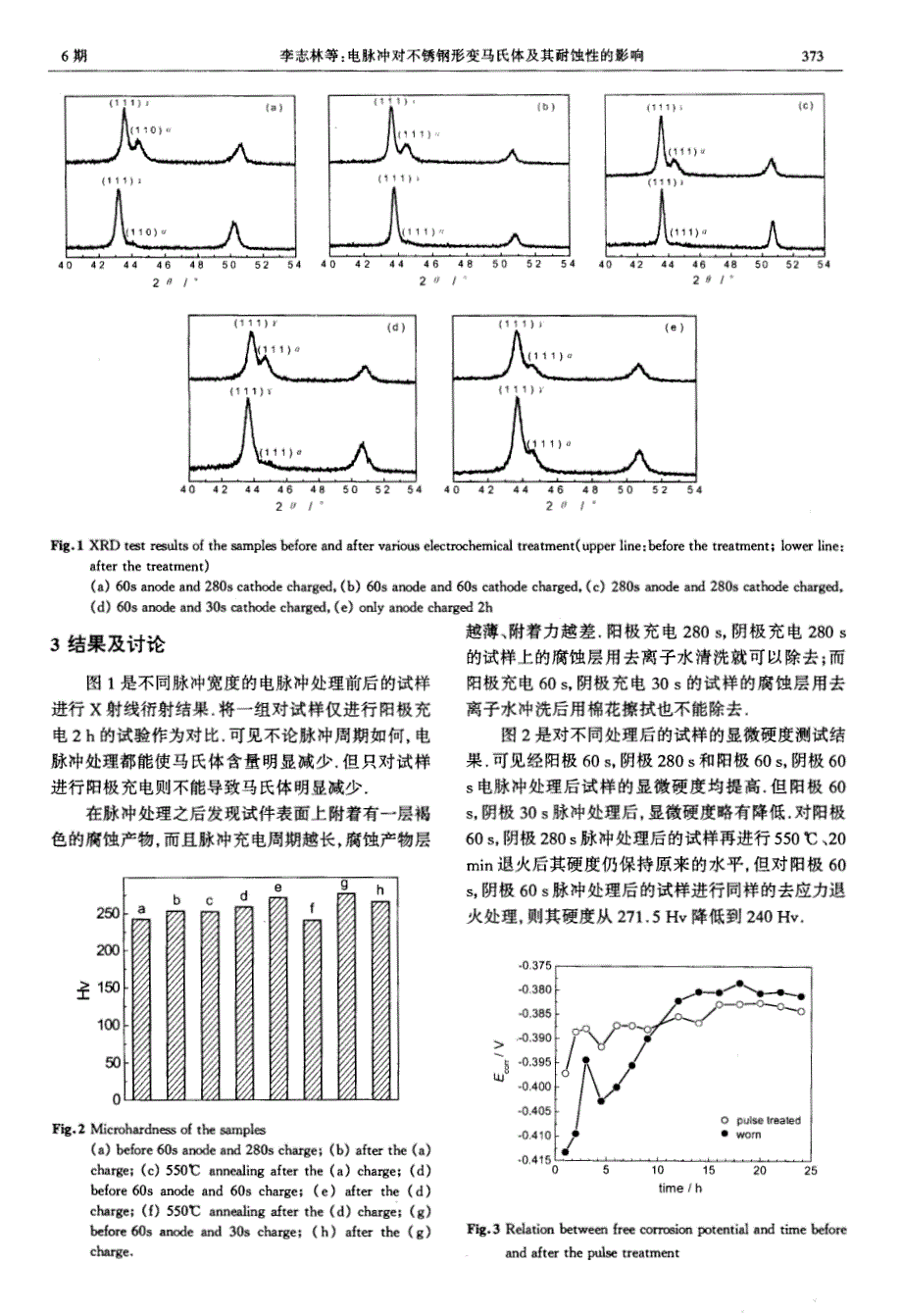 电脉冲对不锈钢形变马氏体及其耐蚀性的影响_第2页