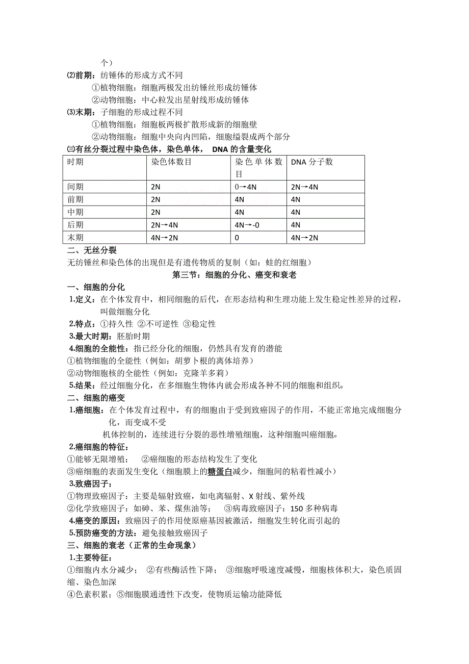 生物一轮复习精品汇编细胞的增殖、分化、癌变和衰_第2页
