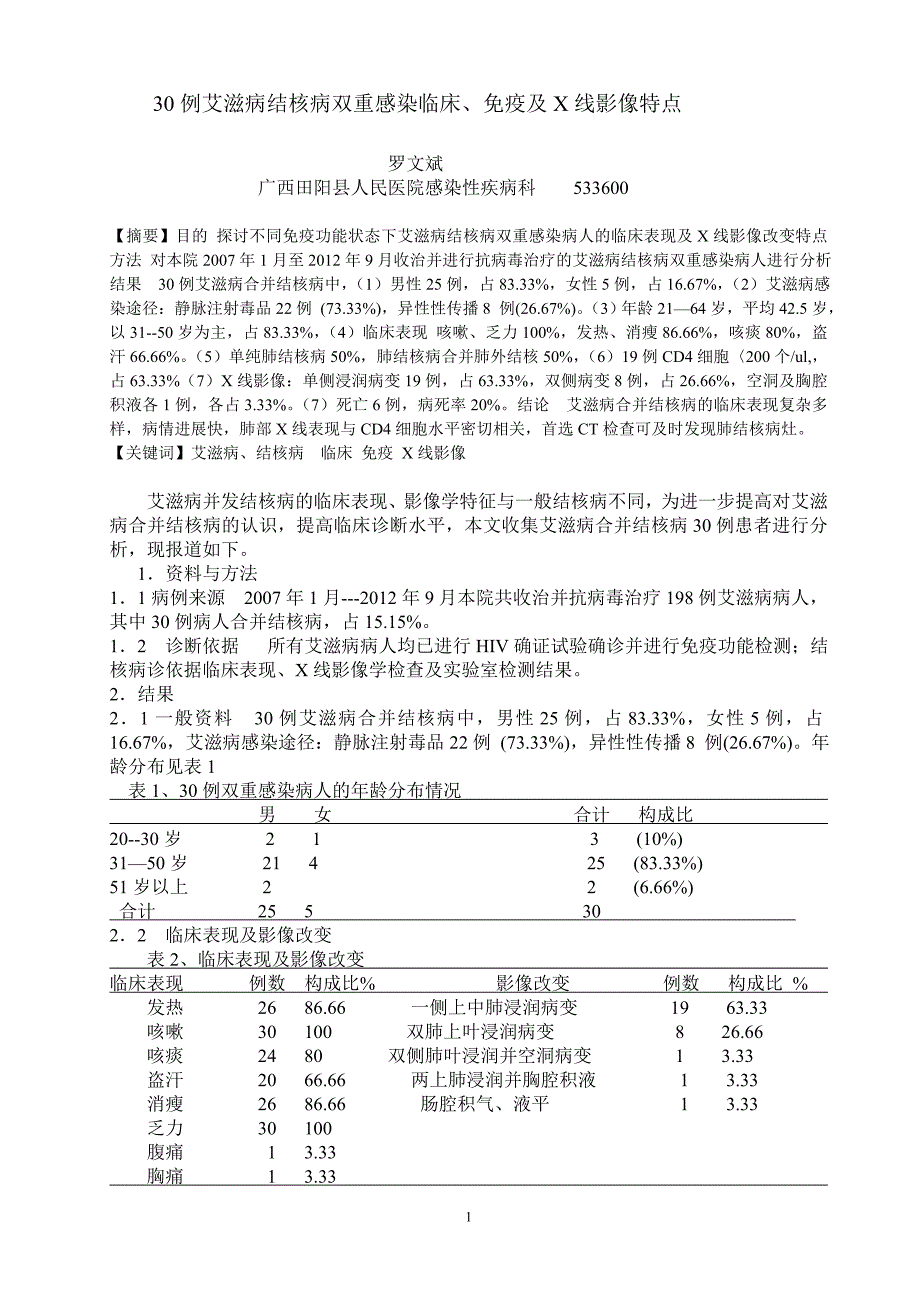 30例艾滋病结核病双重感染病人临床、免疫及影像表现特_第1页