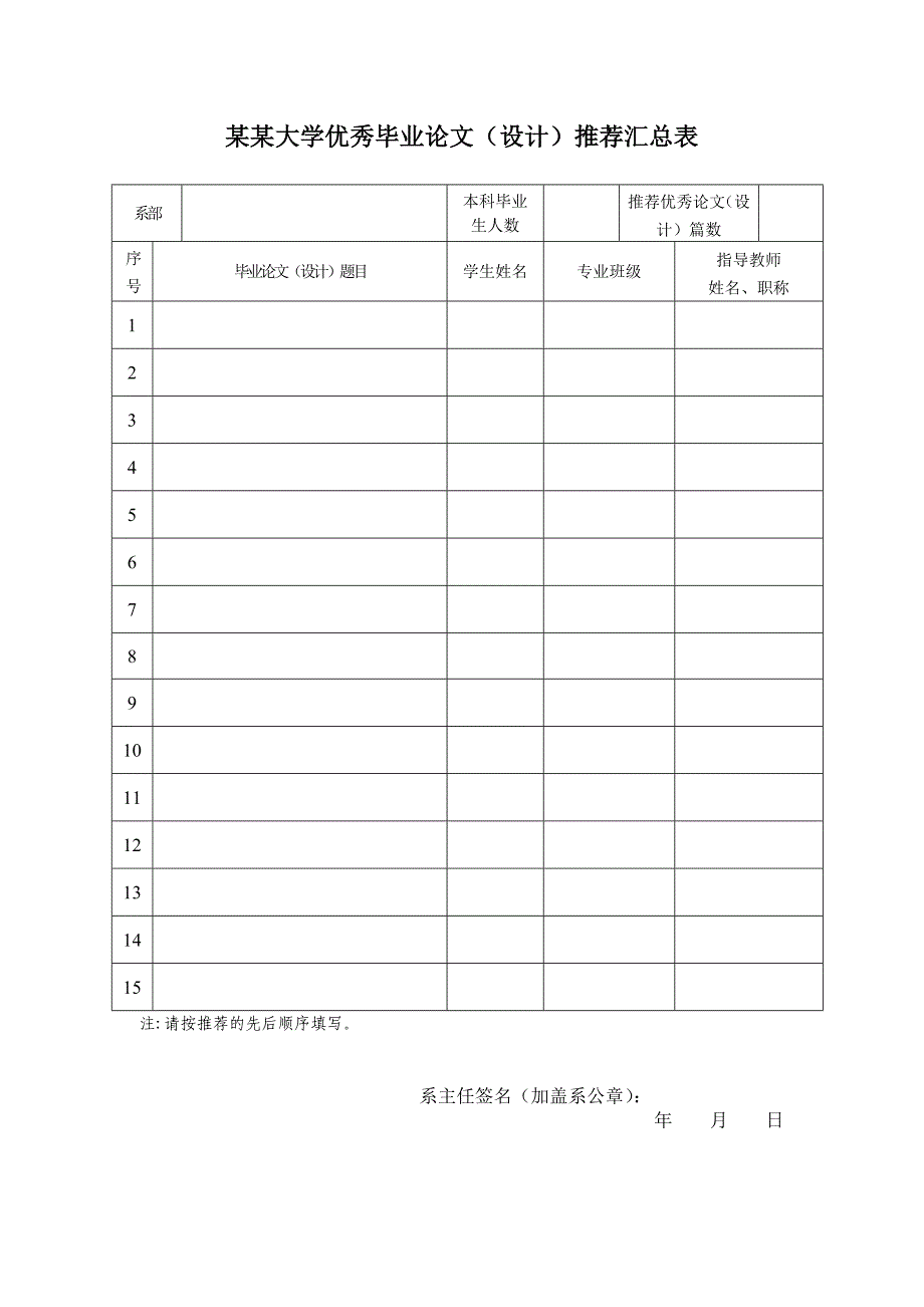 优秀毕业论文推荐表、汇总表(样表)_第1页