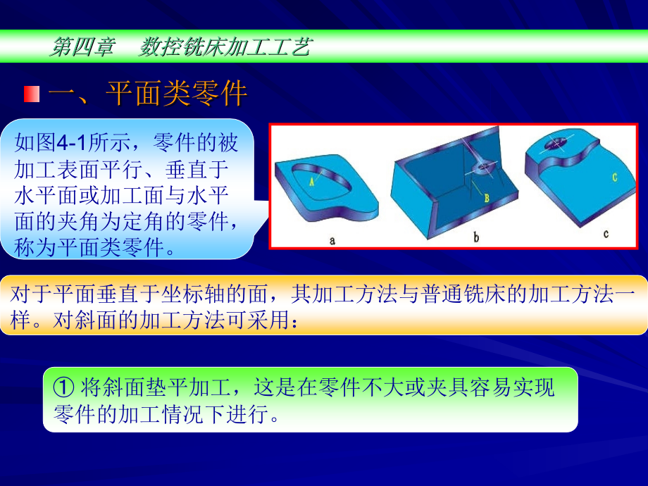 数控铣床加工工艺(课件)_第3页