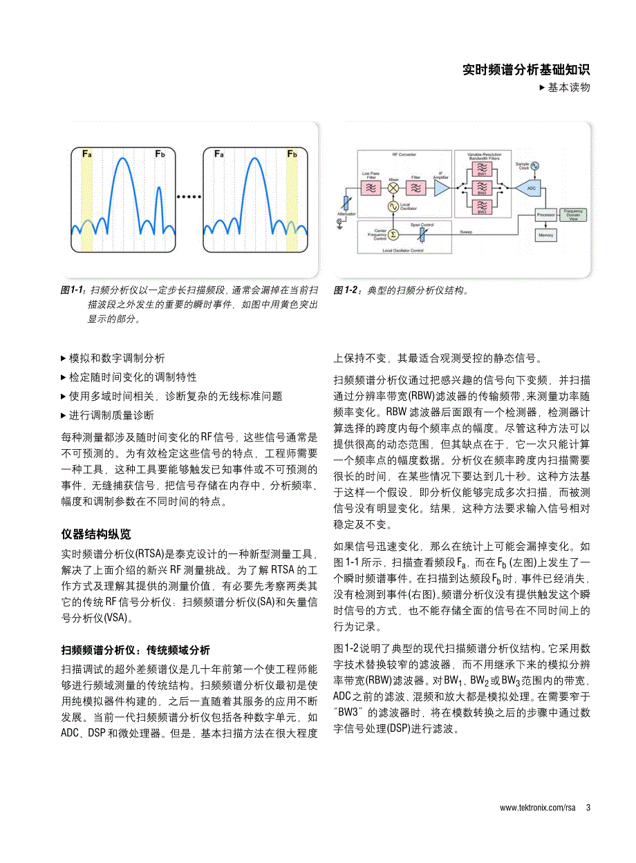 实时频谱分析基础-tektronix_第4页