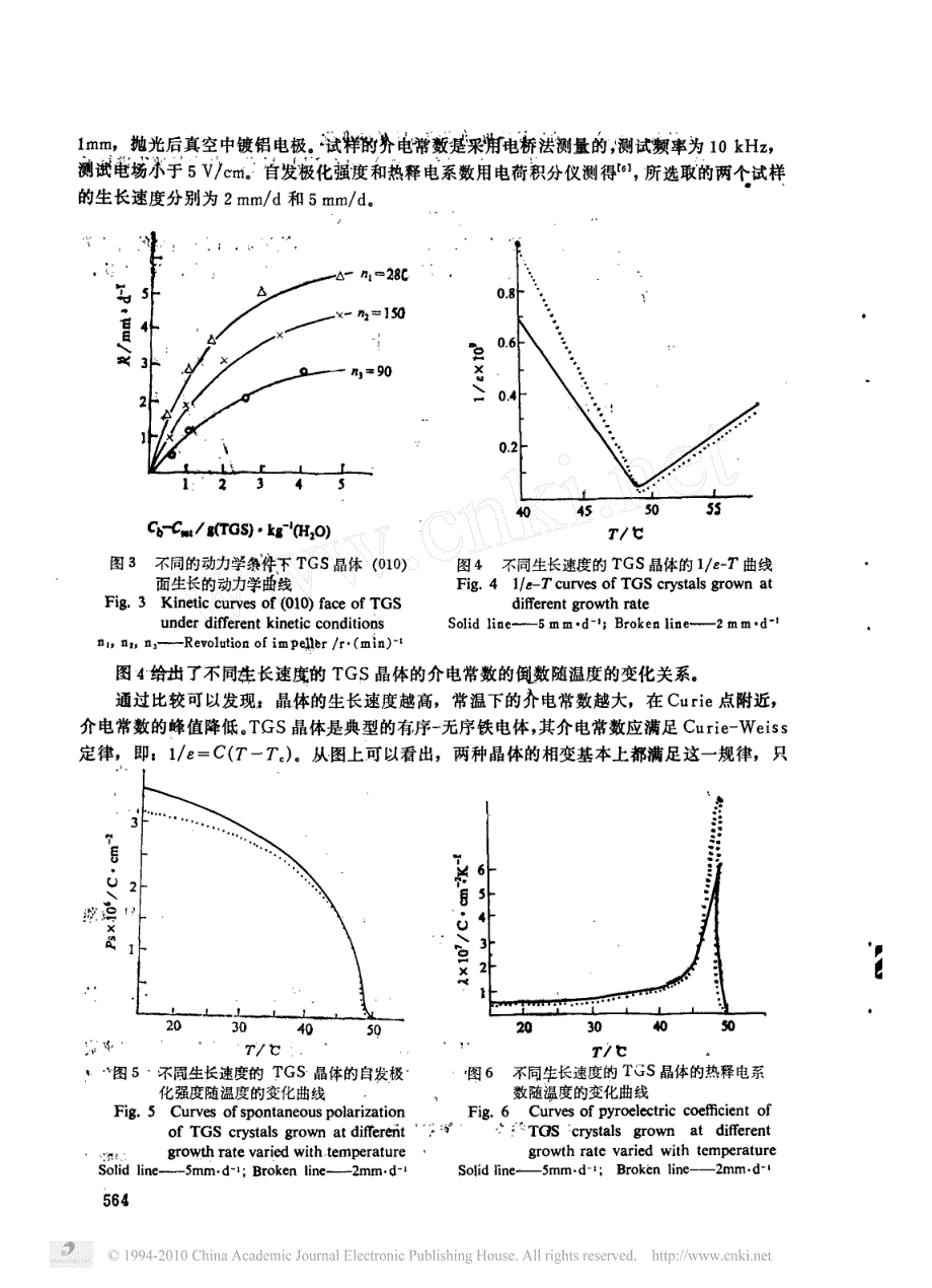 铁电晶体tgs的快速生长_第3页