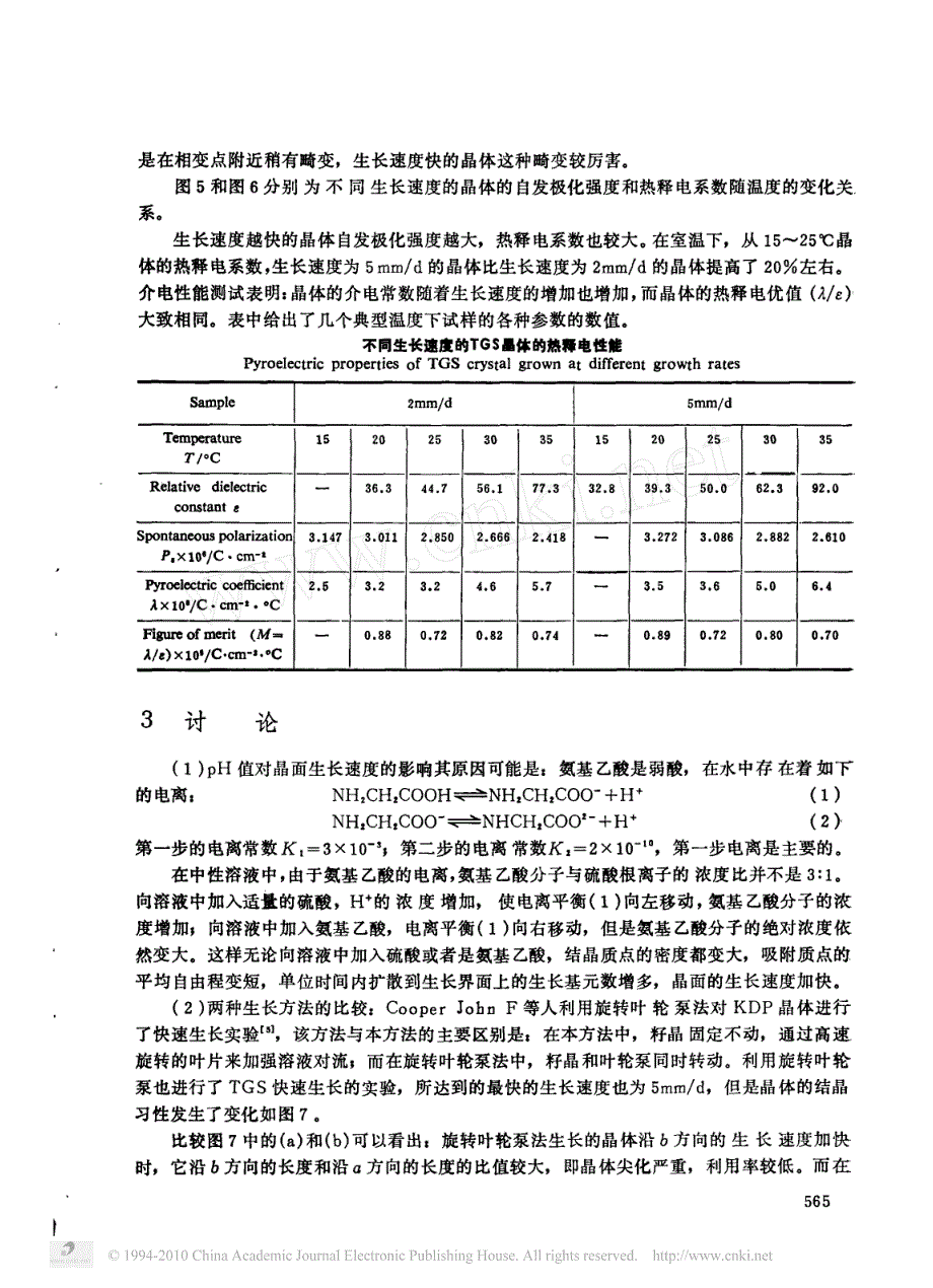 铁电晶体tgs的快速生长_第4页