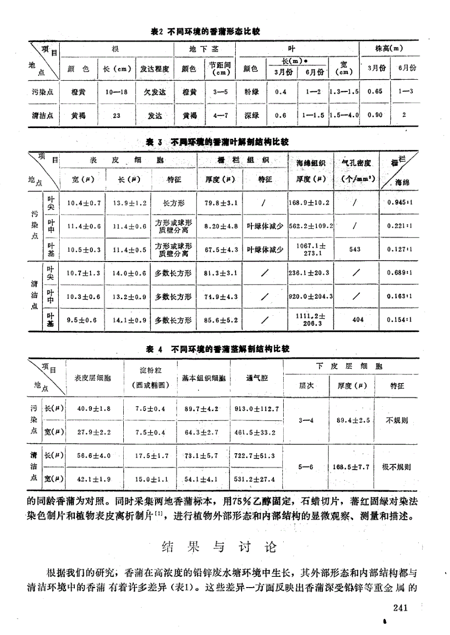 净化污水植物香蒲形态解剖特征的比较研究_第2页