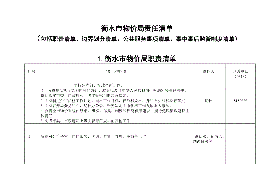 衡水市物价局责任清单_第1页