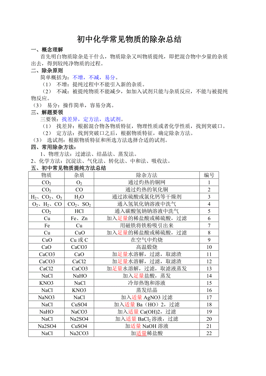 2014年暑假8月3日工作小结_第3页