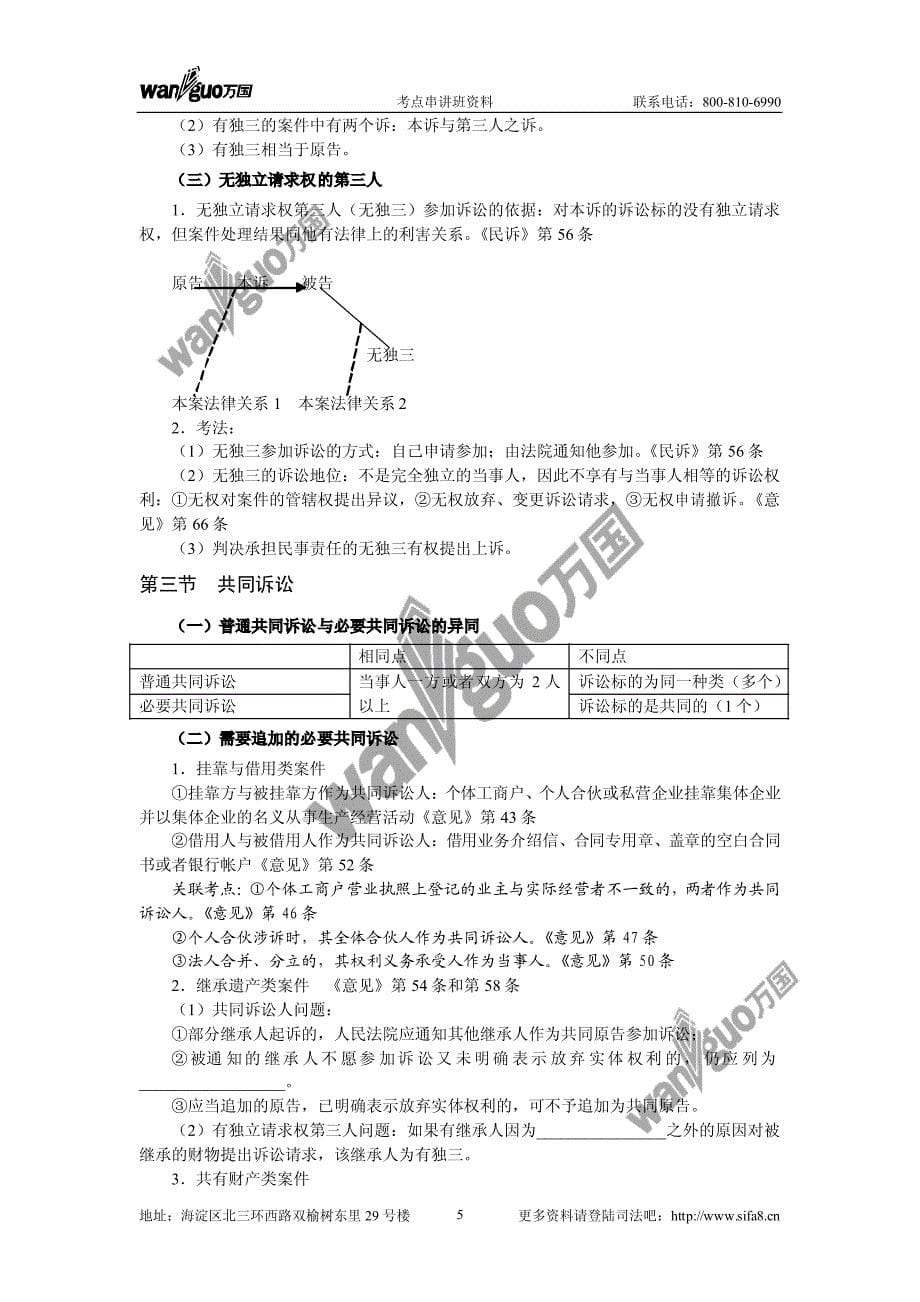 2010万国考点串讲班民诉法远程提纲_第5页