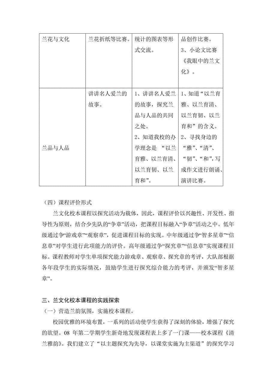 基于╲〞一校一品╲〞的兰文化校本课程的开发与实践_第5页