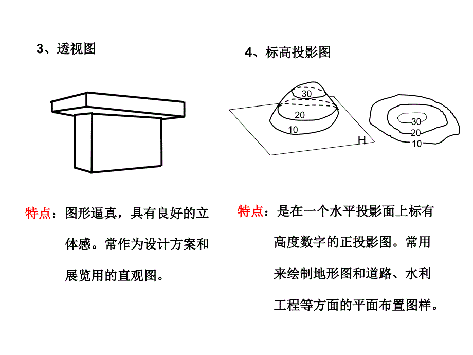 建筑识图与构造一_第4页