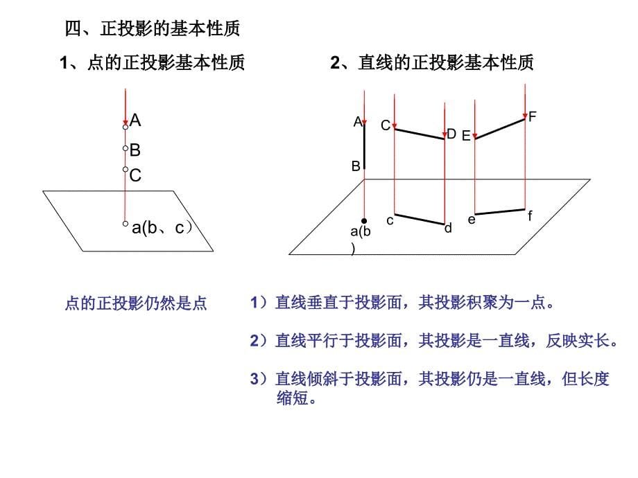 建筑识图与构造一_第5页