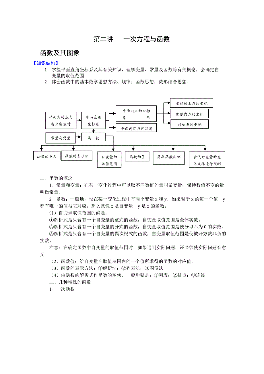 一次方程与函数_第1页