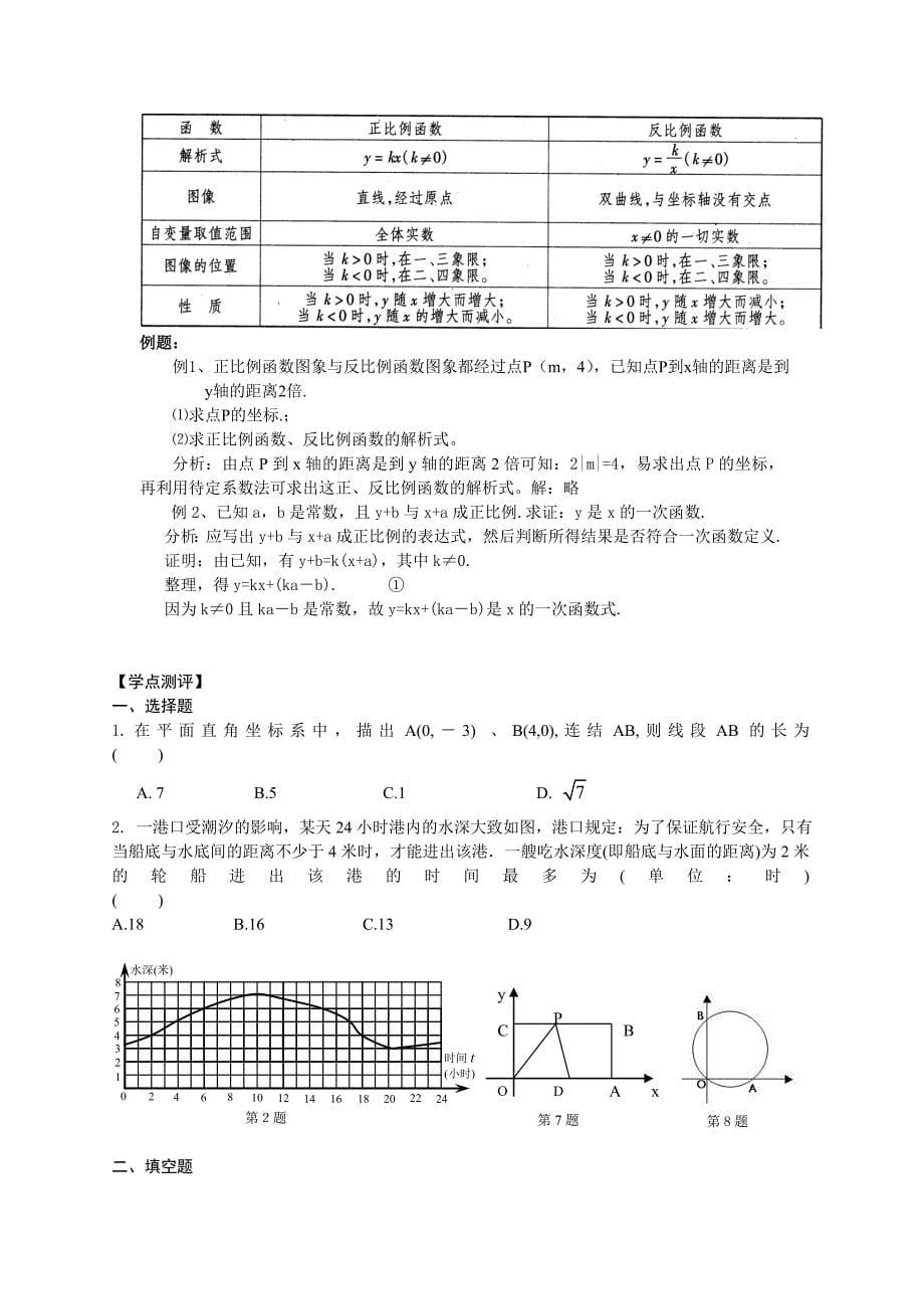 一次方程与函数_第5页