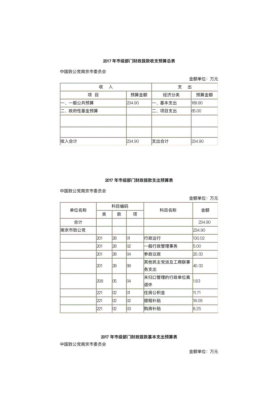 致公党南京市委2017年年预算公开_第4页