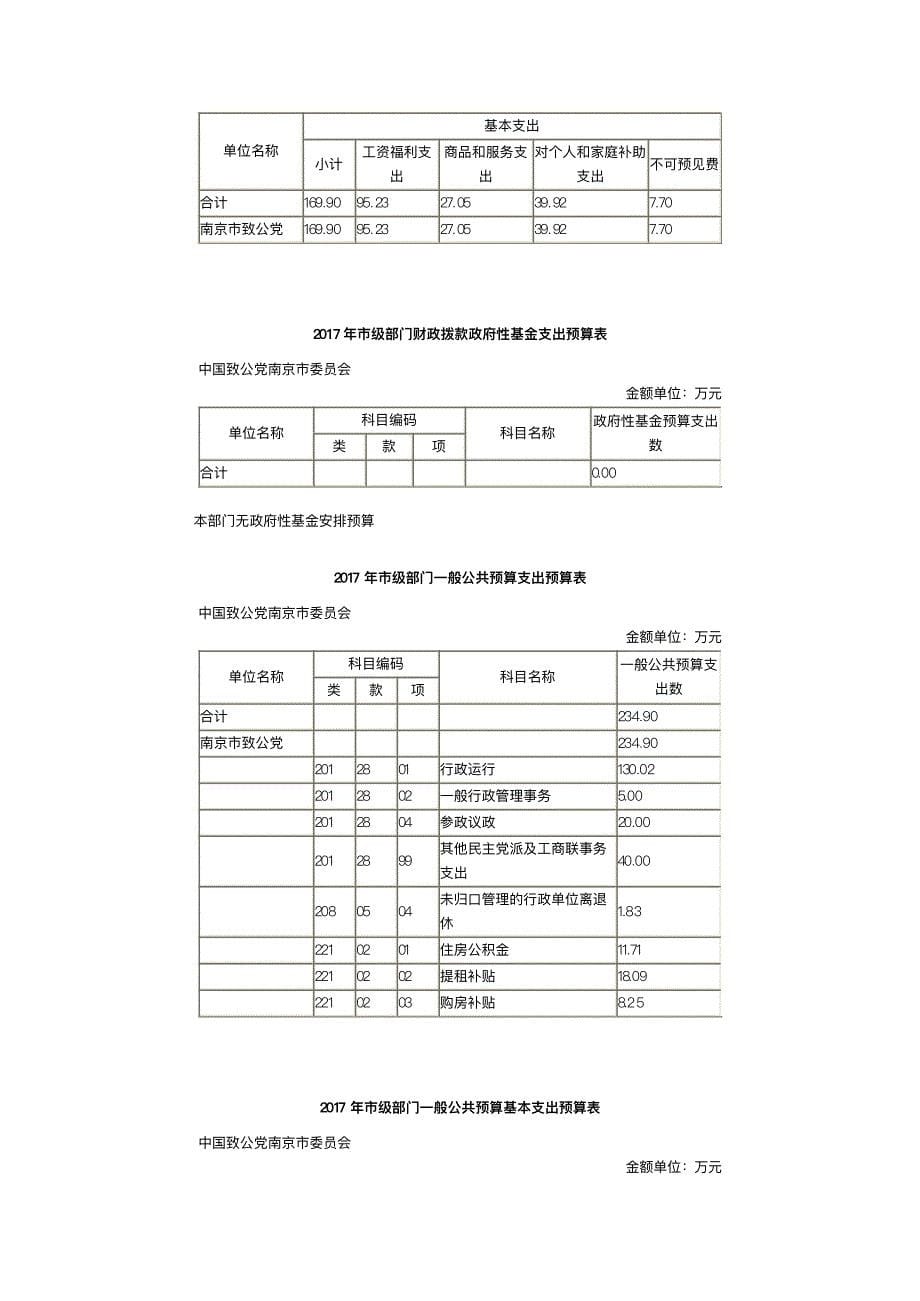 致公党南京市委2017年年预算公开_第5页